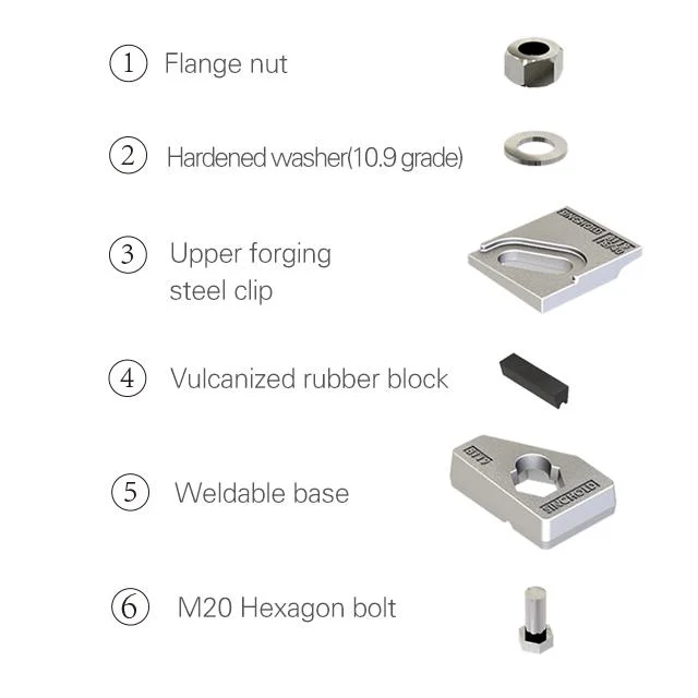 Sinchold Crane Rail Clips 8119/15/40 Forged Steel Welded Clips